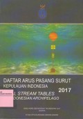 Daftar Pasang Surut Kepulauan Indonesia 2017